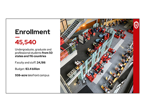 Enrollment frame from University Facts PowerPoint Presentation.