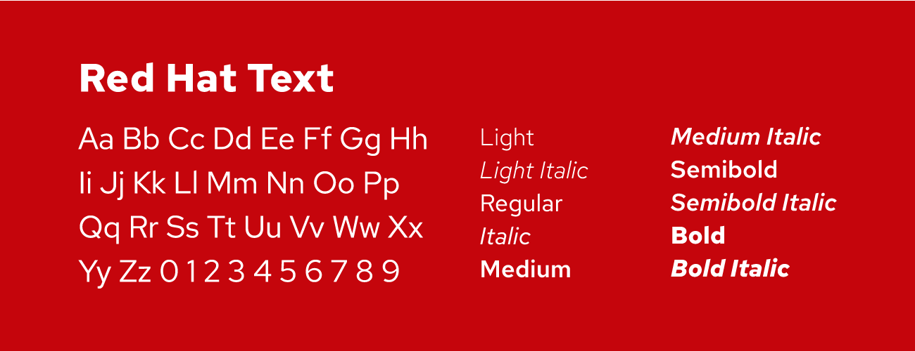 Type specimen of Red Hat Text font