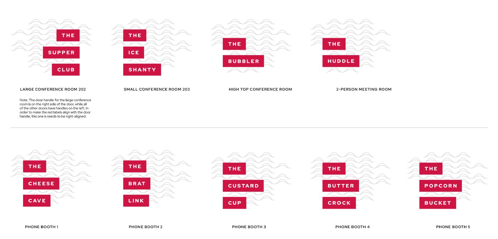 Flat designs of room names on red backgrounds with a wavy gray graphics behind them.