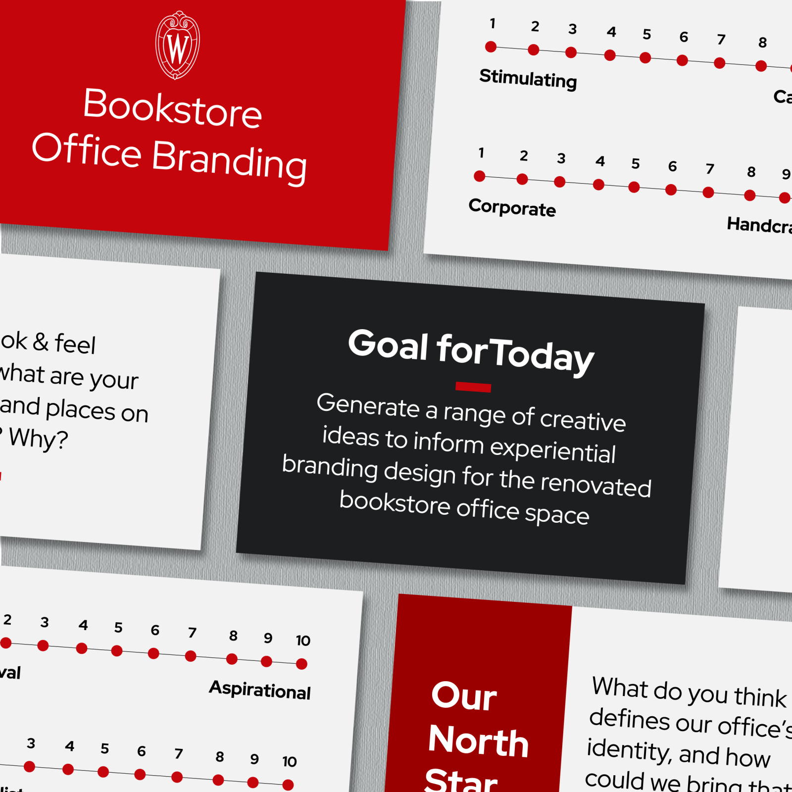 A visual representation of a slide deck for the Bookstore office branding brainstorm.
