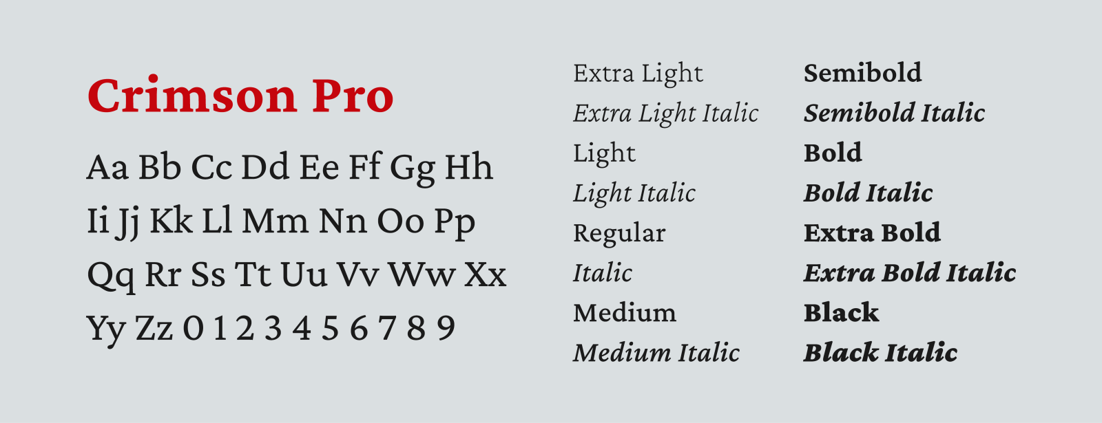 Type specimen showing Crimson Pro’s alphabet, numerals and available font weights.