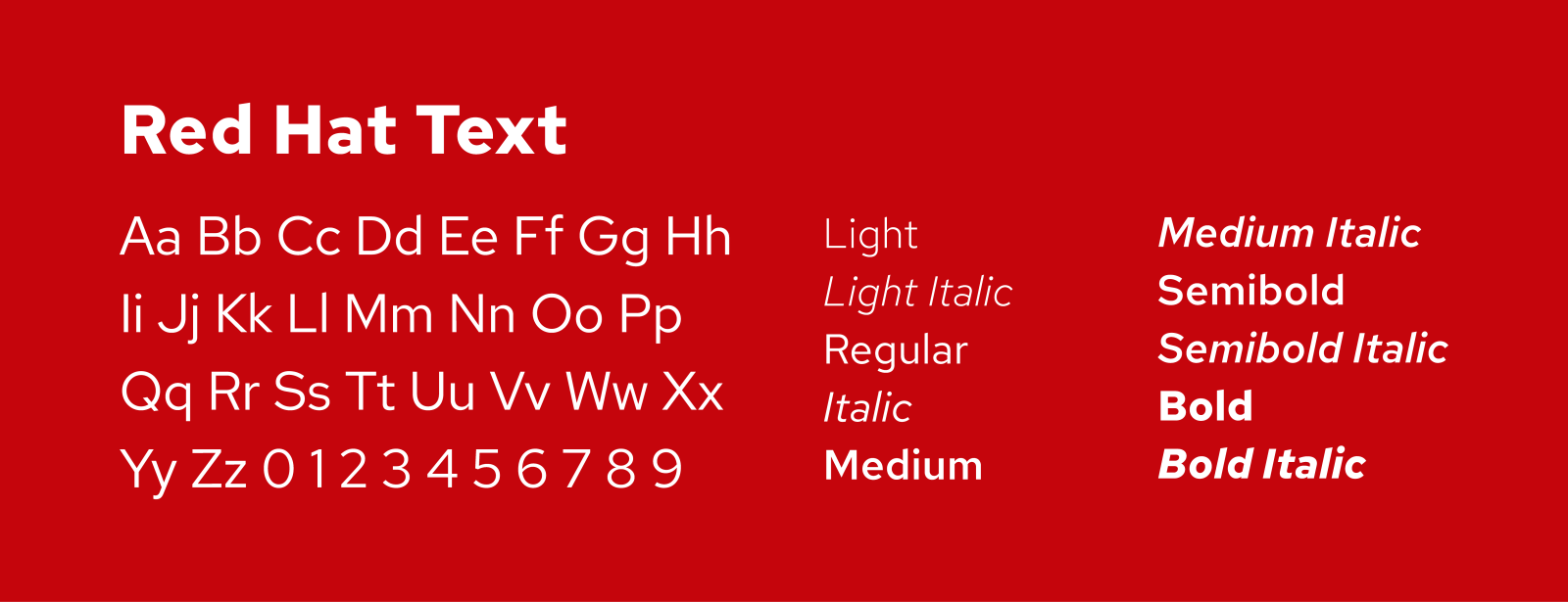 Type specimen showing Red Hat Text's alphabet, numerals and available font weights.
